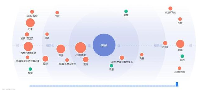 河南seo:搜索引擎优化不亡，SEO永存！-海瑶SEO培训